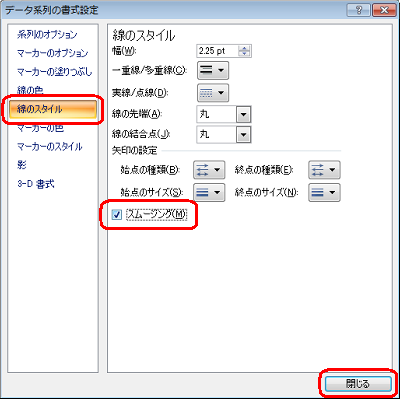 「線のスタイル」をクリックし、「スムージング」にチェックを入れて「閉じる」をクリックします