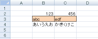 任意のデータを入力します
