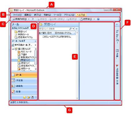 画面各部の名称と機能