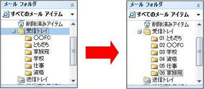 フォルダの並びが好みの順番に変更されたことを確認してください