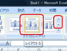 「グラフのレイアウト」の▲▼をクリックして、「レイアウト5」をクリックします