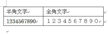 文書中に表を作成します