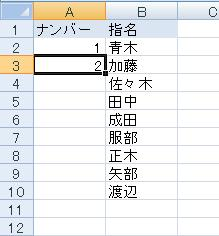 連番を入力したいセルの先頭および次のセルに開始値と連続値を入力します