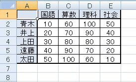 印刷プレビューを確認したいファイルを表示します