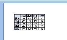 印刷プレビュー画面が表示されたことを確認してください