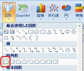 表示された一覧から、任意の図形をクリックします