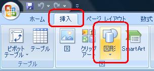 リボンから「挿入」をクリックし、「図」グループの「図形」をクリックします