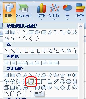 表示された一覧から、任意の図形をクリックします