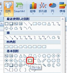 一覧から、任意の図形をクリックします