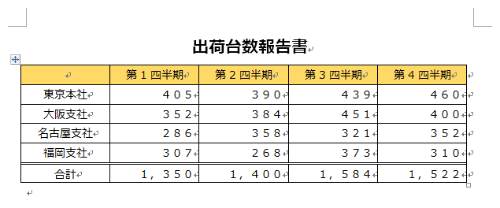 任意の文章や表を作成します