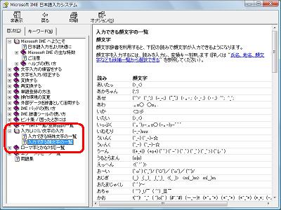 画面左側の「目次」タブから、「入力しにくい文字の入力」をダブルクリックし、「入力できる特殊文字の一覧」または「入力できる顔文字の一覧」をクリックします