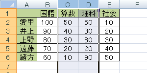 非表示にする行（列）をドラッグし、範囲選択します