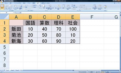 選択範囲に合わせて拡大されます