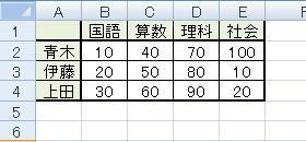 目的のファイルを開きます