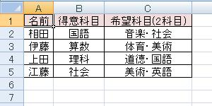コピーしたい表が入力されているシートまたはファイルを表示します