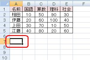貼り付け先のシートを表示し、コピーした表を貼り付けたいセルをクリックします