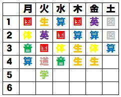 時間割表（一例）