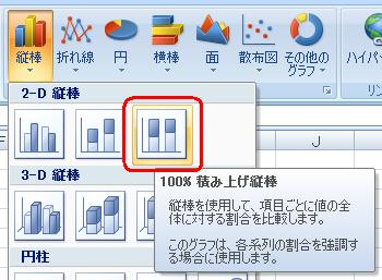 表示された一覧から、「2-D縦棒」欄の「100%積み上げ縦棒」をクリックします