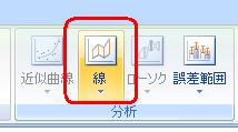 リボンから「レイアウト」タブをクリックして、「分析」グループの「線」をクリックします