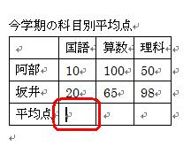 平均点を表示するセルをクリックします