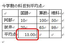 平均点が表示されます。同じ操作を各科目に対して行います