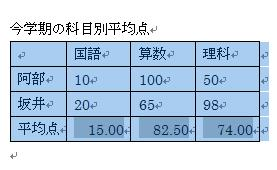表の全セルを選択した状態で、リボンから「レイアウト」タブをクリックし、「配置」グループの「中央揃え」をクリックします
