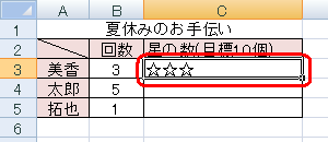 「C3」セルに、指定した文字列「☆」が繰り返し表示されます
