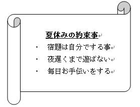 テキスト編集の一例