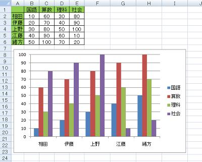 白黒印刷したいファイルを表示します