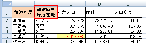 クリックしたセルに書式がコピーされたことを確認してください