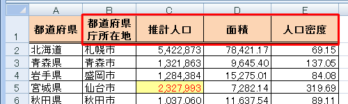 連続したセルに書式を貼り付けるには、貼り付けたい範囲をドラッグします