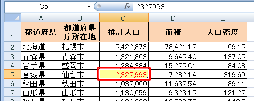 任意の表を表示し、書式をコピーしたいセルをクリックします