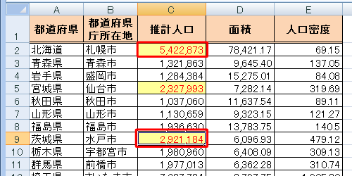 書式を貼り付けたい複数のセルを順にクリックします