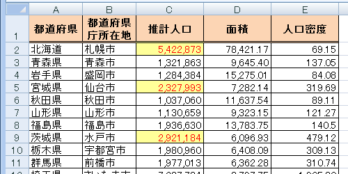 クリックしたセルに書式がコピーされたことを確認してください