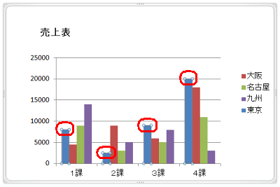 Nec Lavie公式サイト サービス サポート Q A Q A番号