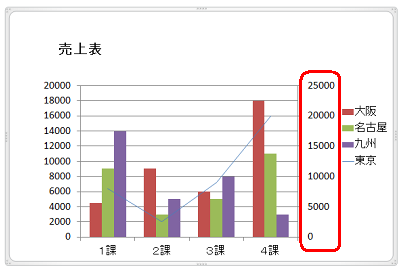 Nec Lavie公式サイト サービス サポート Q A Q A番号