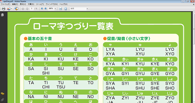 Nec Lavie公式サイト サービス サポート Q A Q A番号 013045