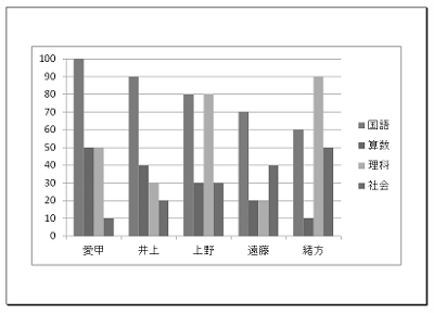 Nec Lavie公式サイト サービス サポート Q A Q A番号 013353