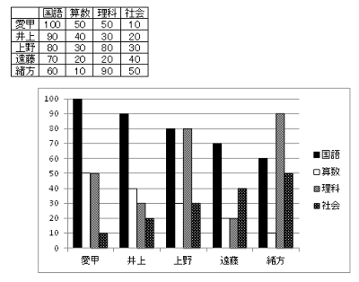 Nec Lavie公式サイト サービス サポート Q A Q A番号 0135