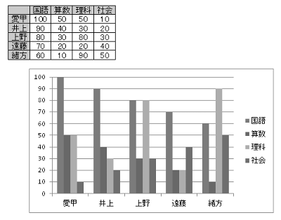 Nec Lavie公式サイト サービス サポート Q A Q A番号 0135