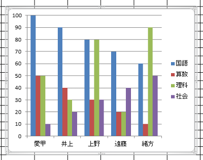 Nec Lavie公式サイト サービス サポート Q A Q A番号 013569