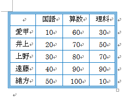 Nec Lavie公式サイト サービス サポート Q A Q A番号