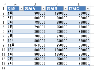 Nec Lavie公式サイト サービス サポート Q A Q A番号 014743