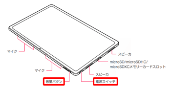 PC-T1295DAS / PC-T1055EAS