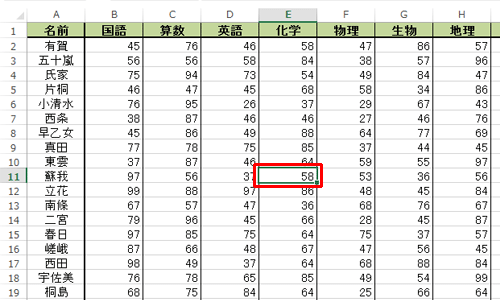 Nec Lavie公式サイト サービス サポート Q A Q A番号