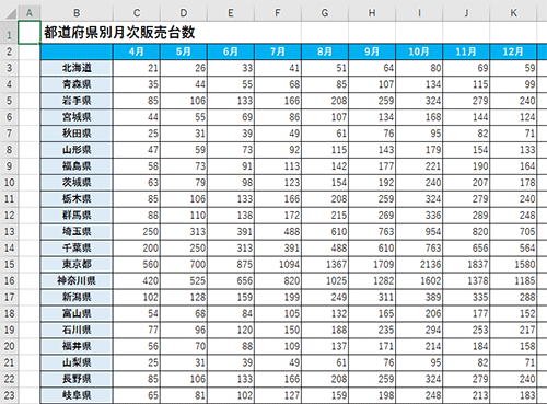 固定 番 エクセル 一 上