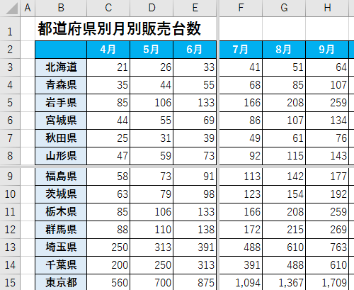 Nec Lavie公式サイト サービス サポート Q A Q A番号 0127