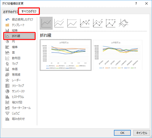 Nec Lavie公式サイト サービス サポート Q A Q A番号