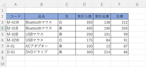 }NL^t@C\܂