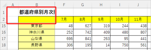 V[gXN[āAsƗ񂪌Œ肳Ă邱ƂmFĂ
